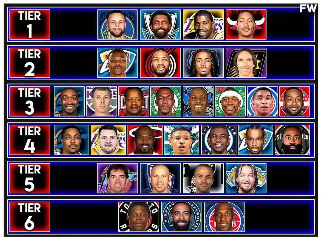 alt, 顶级的传球