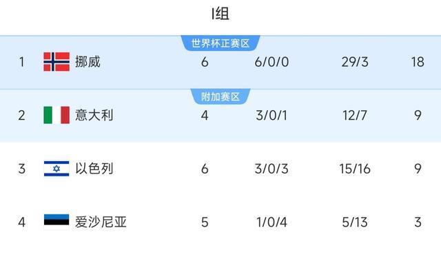 OihcY, 分钟又在中, 同方式导致